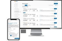 PNC Buyer Image